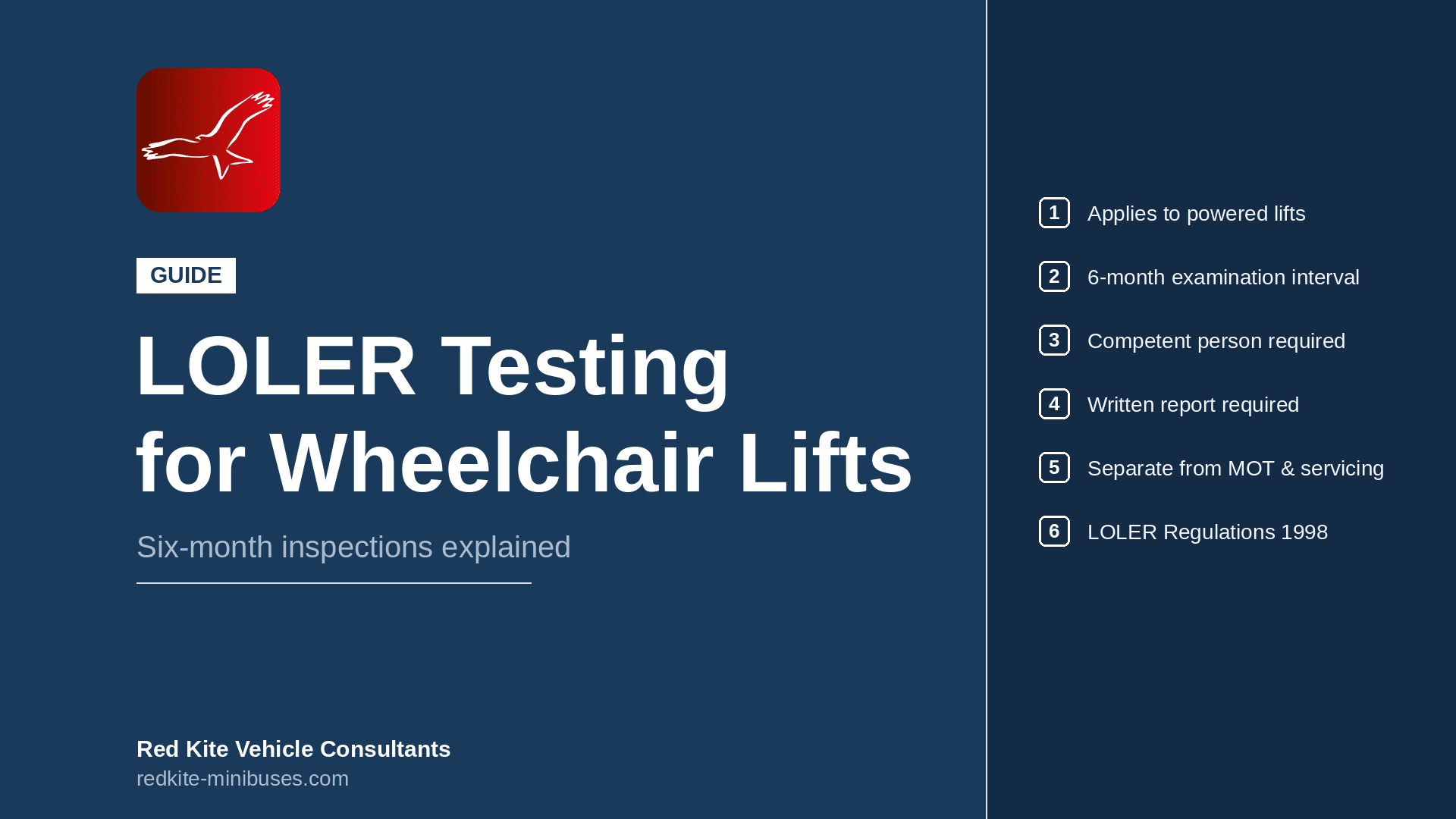 LOLOE Testing for Wheelchair Liifts guide overview graphic